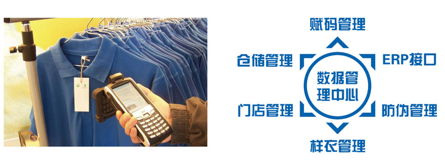 瑞創達